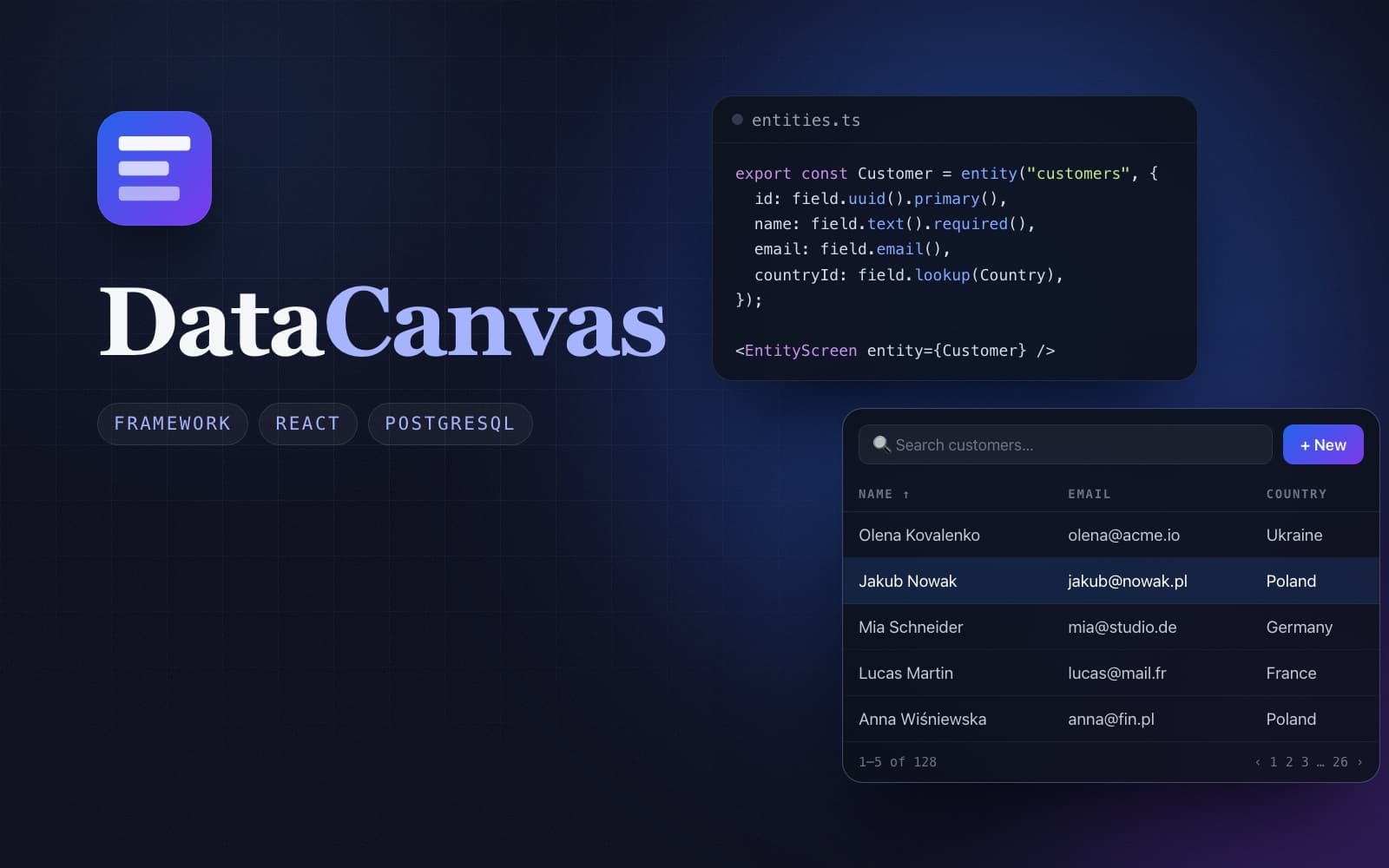 DataCanvas