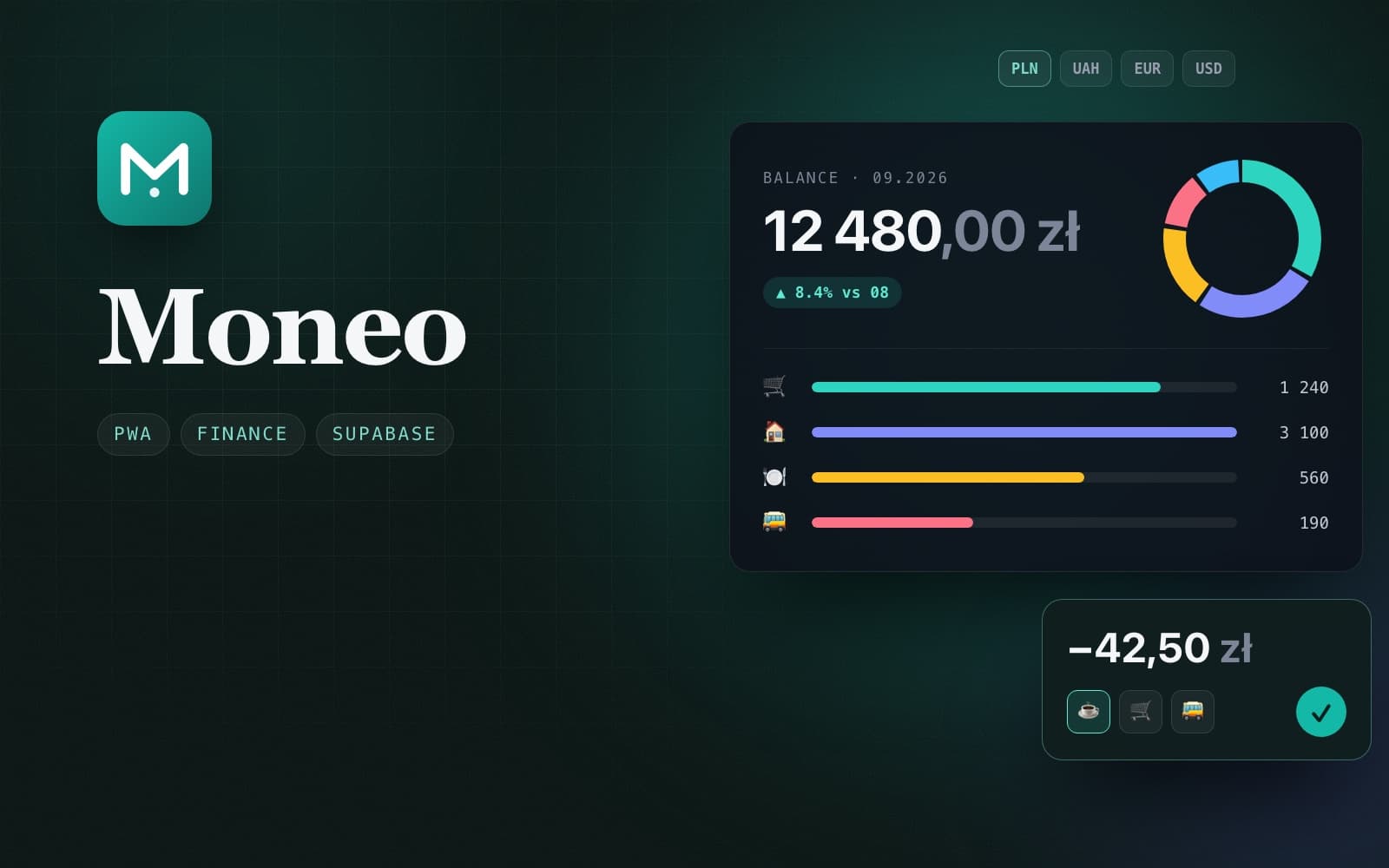 Moneo